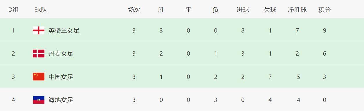 强一点!再深一点
