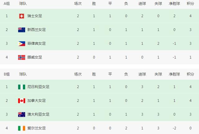 妻子大改造