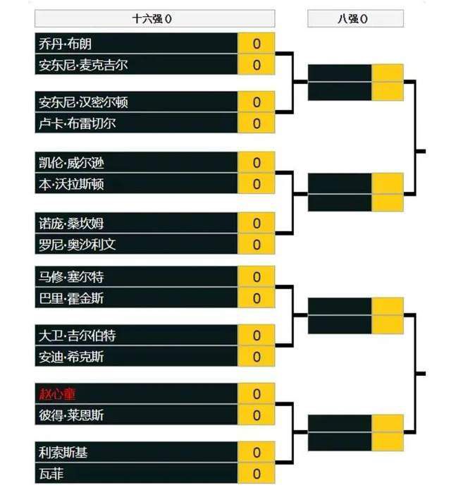 成人ww