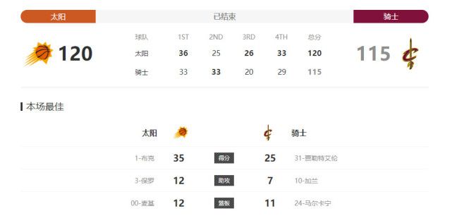 久久女