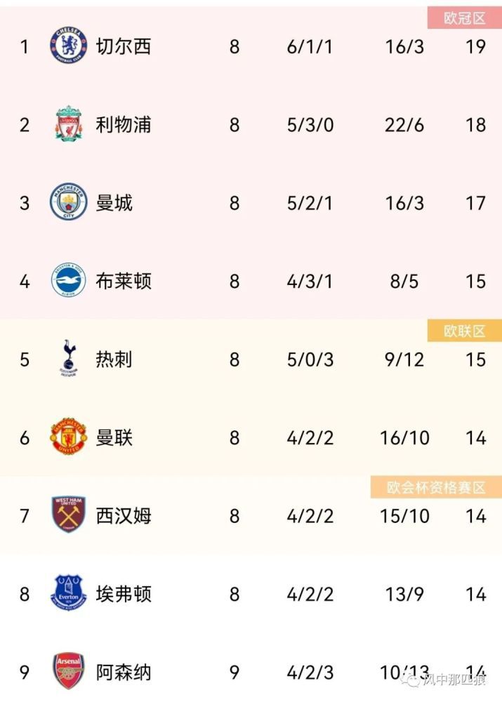广濑成美