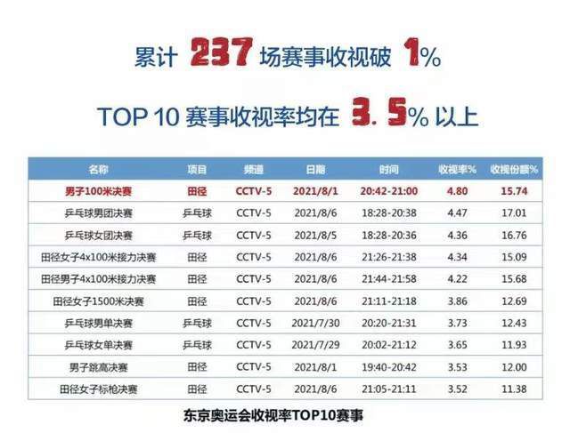 亚洲看片网站
